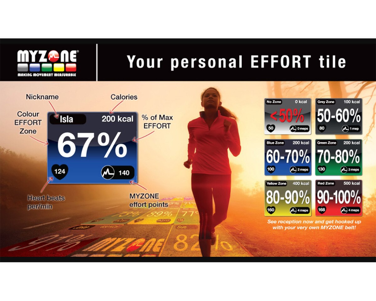 MyZone Image 1